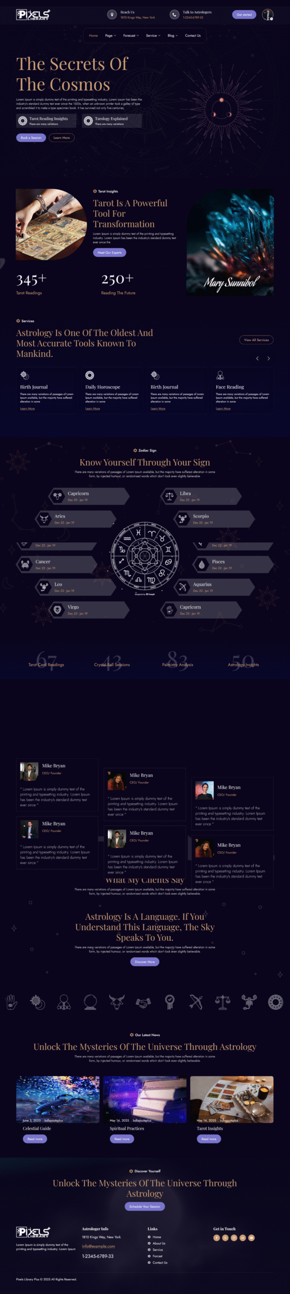 Breakdance Astrology Template