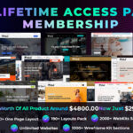 Breakdance Templates