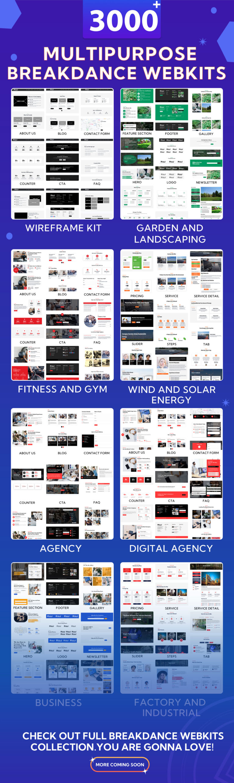 Breakdance Templates