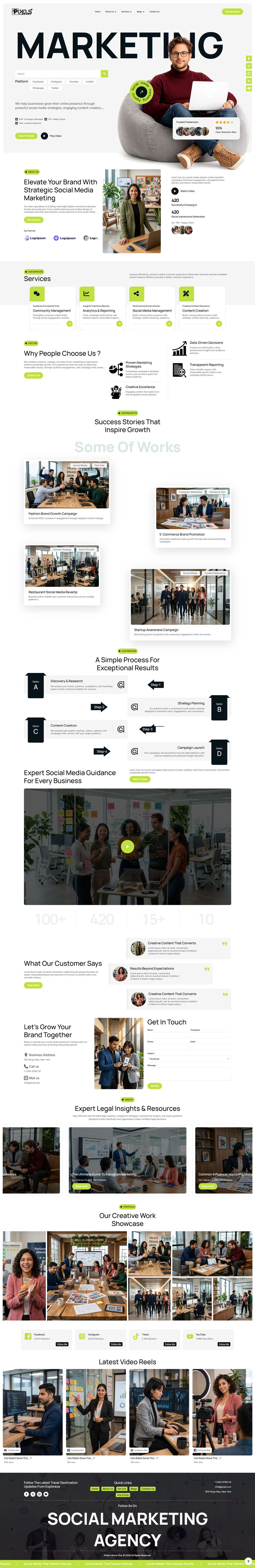 Breakdance Social Media Marketing Agency Template